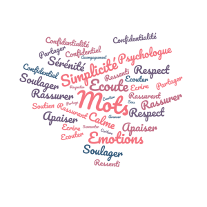 L'importance des mots pour une psychologue en toute bienveillance, respect et confidentialité !